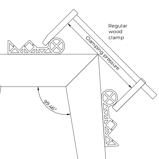 Gehrungs- und Winkelverleimhilfen - 3D Druck digitale STL Datei